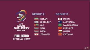 小组赛赛程出炉,中国男足世界杯预选赛赛程表时间