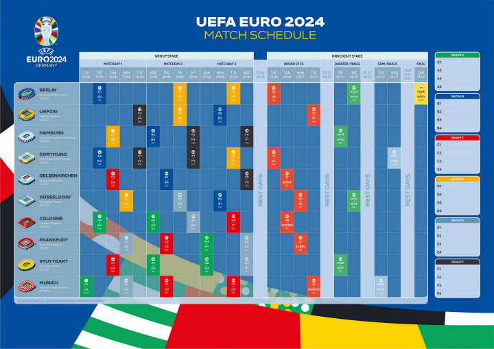 第16届欧洲杯观众的整体画像.pdf-原创力文档